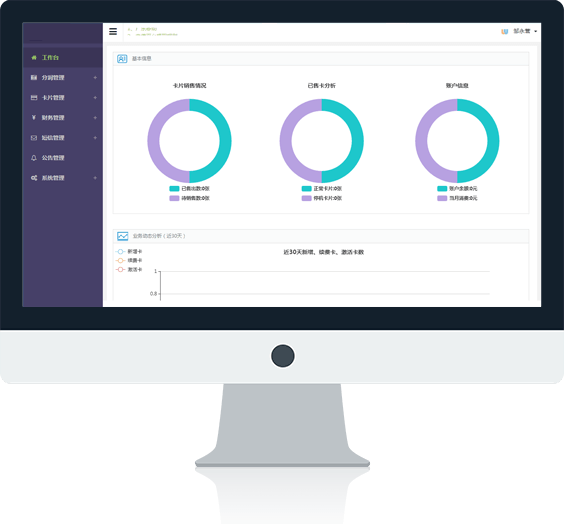  Internet of Things platform